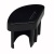 Boutons ,convient pour unEHAMULTI5XCR 5201500000