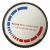 Boutons ,convient pour unBLIZZARD1500 5201500000