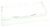 Bandeaux Dosserets Facade ,convient pour unZODS1026 5202800000