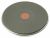 Plaques De Cuisson    ,convient pour unRML531 4602000000