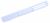 Boutons ,convient pour unGRF802HLHU 5201500000