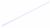 Baguettes ,convient pour un1DTGCO278I 5209300000