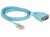 63341 ADAPTATEUR RS-232 DB9 FEMELLE > 1 X SÉRIE RS-232 RJ45 MÂLE 1 M