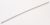 Baguettes ,convient pour unWV16H521 5209300000